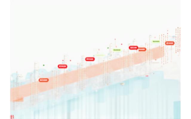 Digital timeline interface illustrating automated renewal notifications and compliance tracking for a vehicle fleet